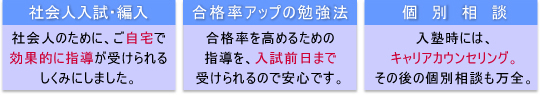 ３つのポイント