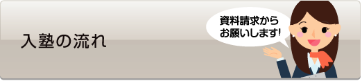 入塾の流れ - 社会人入試