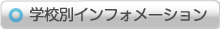 進路別インフォメーション